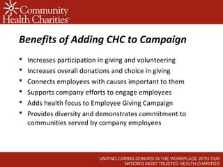 If I'm not initially stacking CHC, what is better: adding CHC.